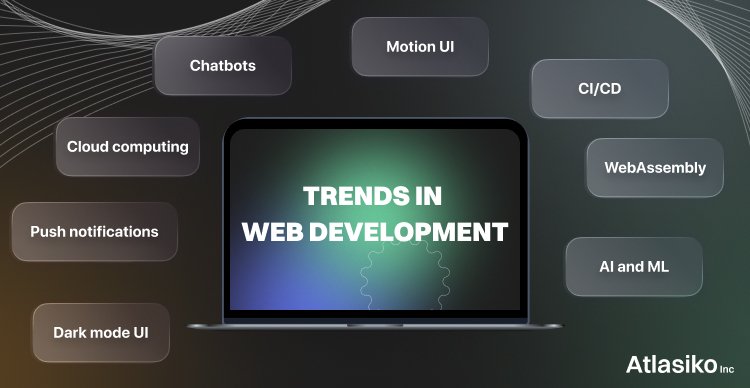 Les tendances du développement Web